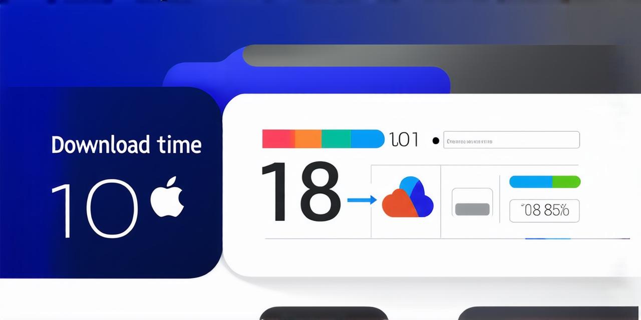 How much time does it take to download iOS 18